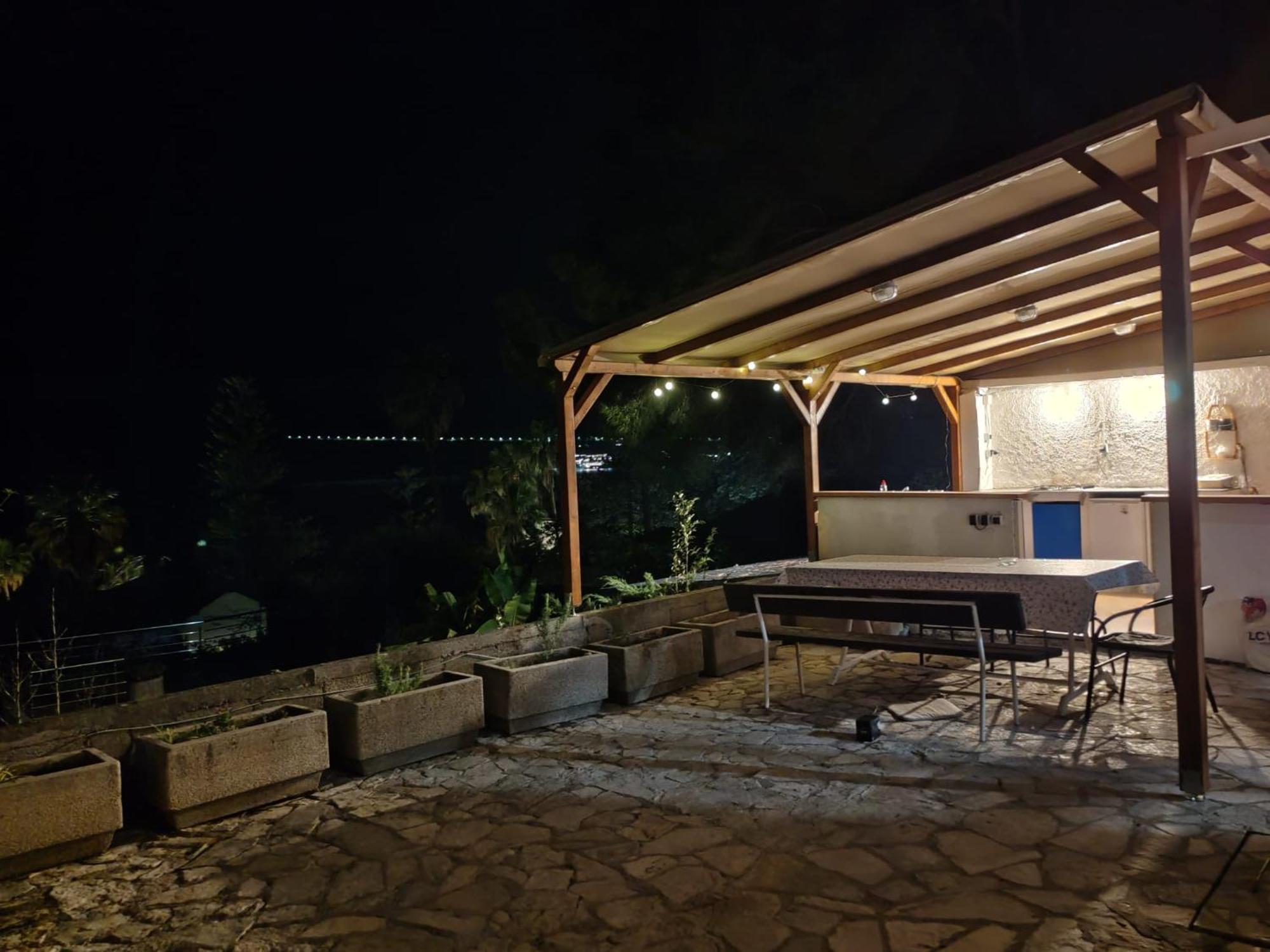 Апартаменты Petrovic House